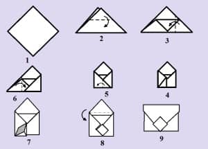 як зробити конверт з паперу