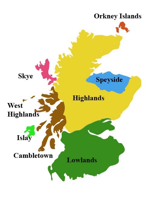 Скотч — напій справжніх шотландських горців
