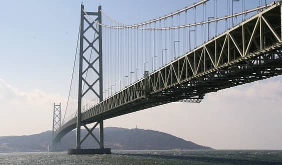 Висячі мости: Конструкція балки та історія мостів
