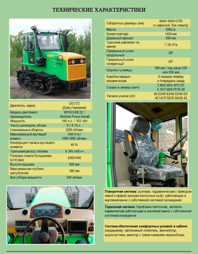 Трактор Алтай — особливості, можливості і характеристики