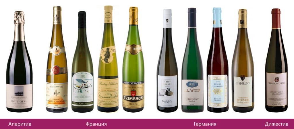 Виноград Рислінг і однойменне німецьке вино, особливості сорту