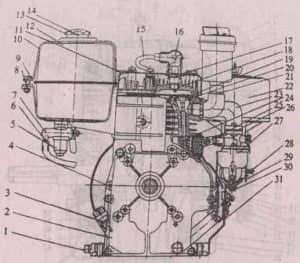 Двигун для мотоблока Каскад: пристрій і ремонт