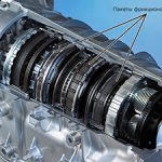 Як керувати машиною з автоматичною коробкою передач і користуватися цим типом КПП