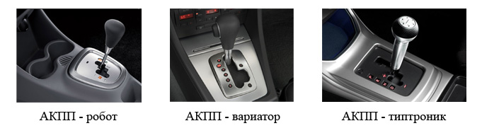 Види АКПП: які бувають типи автоматичних коробок передач автомобілів