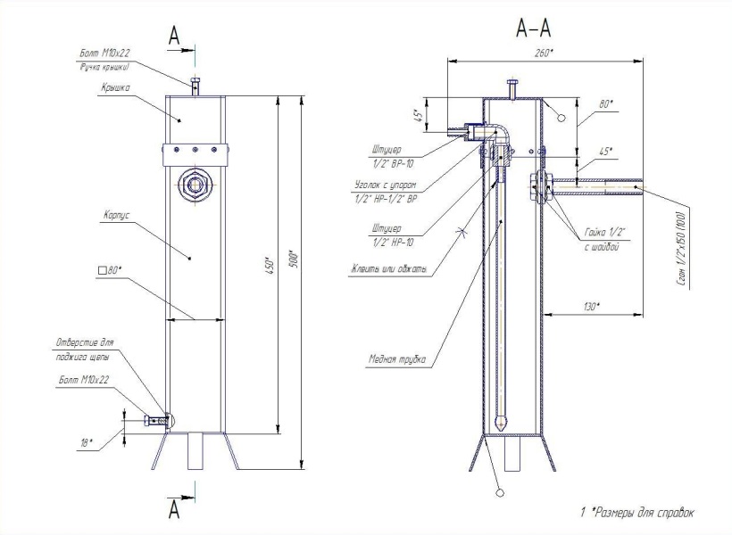 Димогенератор з труби: інструкція з виготовлення та експлуатації