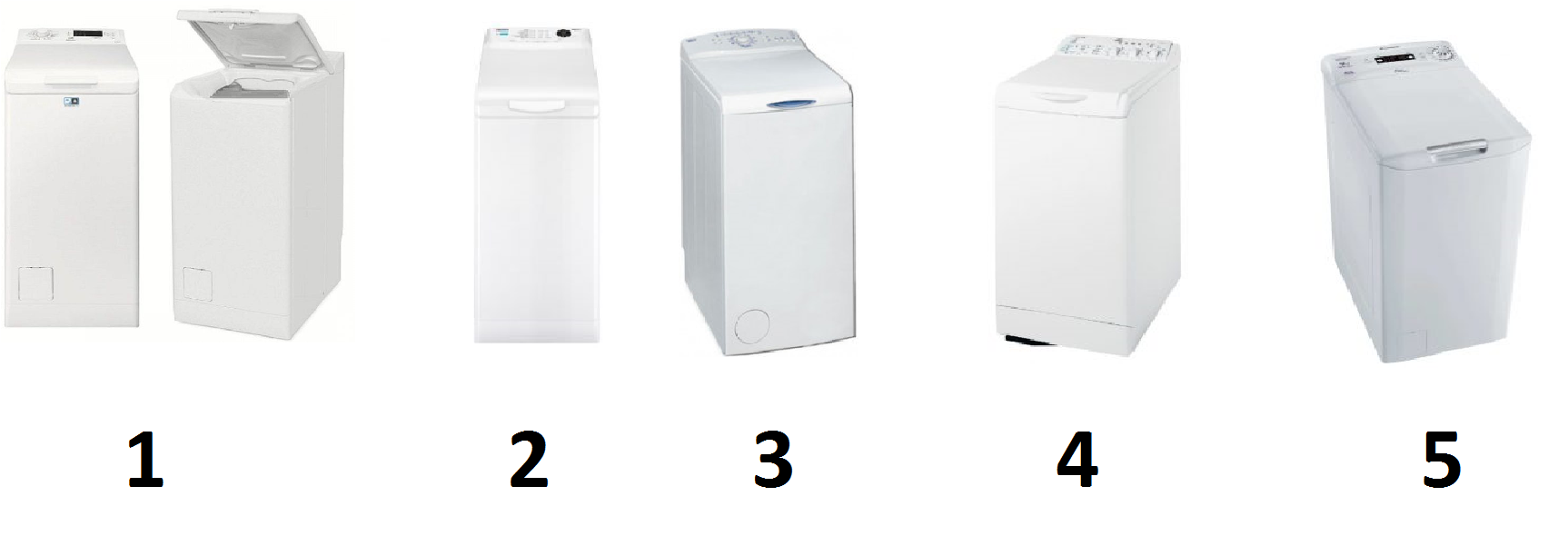 Краща вузька пральна машина: як правильно вибрати