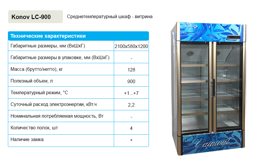 Торгові холодильні та морозильні вітрини: 5 популярних моделей