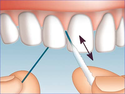 Зубна нитка Орал Бі: як відкрити і користуватися вощеного Oral B, види Сатин Флосс Satin, Необхідний Essential Floss 50m, Про Експерт