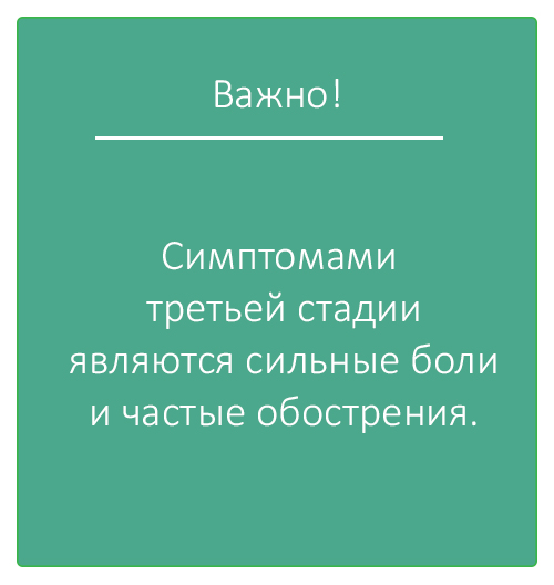 Чотири стадії геморою