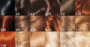 Як підібрати відтінок з палітри кольорів тоніків для волосся: варіанти для блондинок, русявих і шатенок