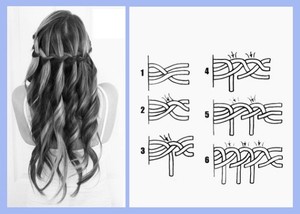Як заплести косу: просту, різновиди плетіння кісок для довгого волосся