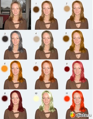 Який колір волосся мені підійде: як вибрати відповідний тон; як підібрати свій відтінок; тести онлайн