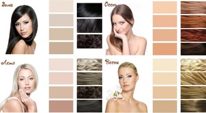Який колір волосся мені підійде: як вибрати відповідний тон; як підібрати свій відтінок; тести онлайн