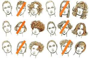 Зачіски і стрижки на середні волосся: найкрасивіші стрижки волосся середньої довжини для різних форм обличчя