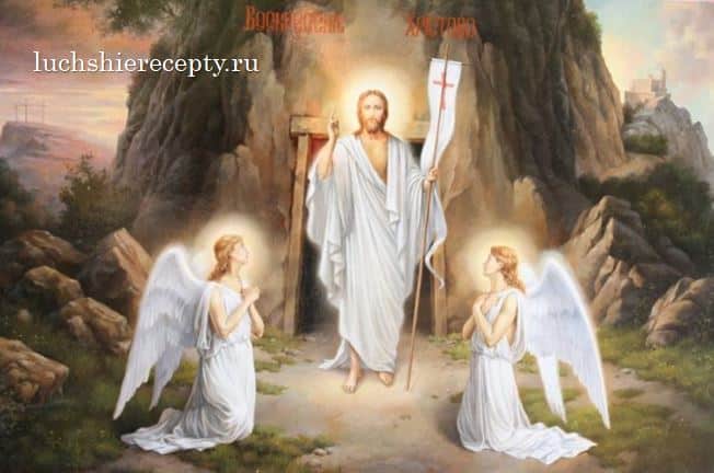 Великдень у 2019 році Якого Числа Починається — Історія і Традиції Світлого Христового Воскресіння