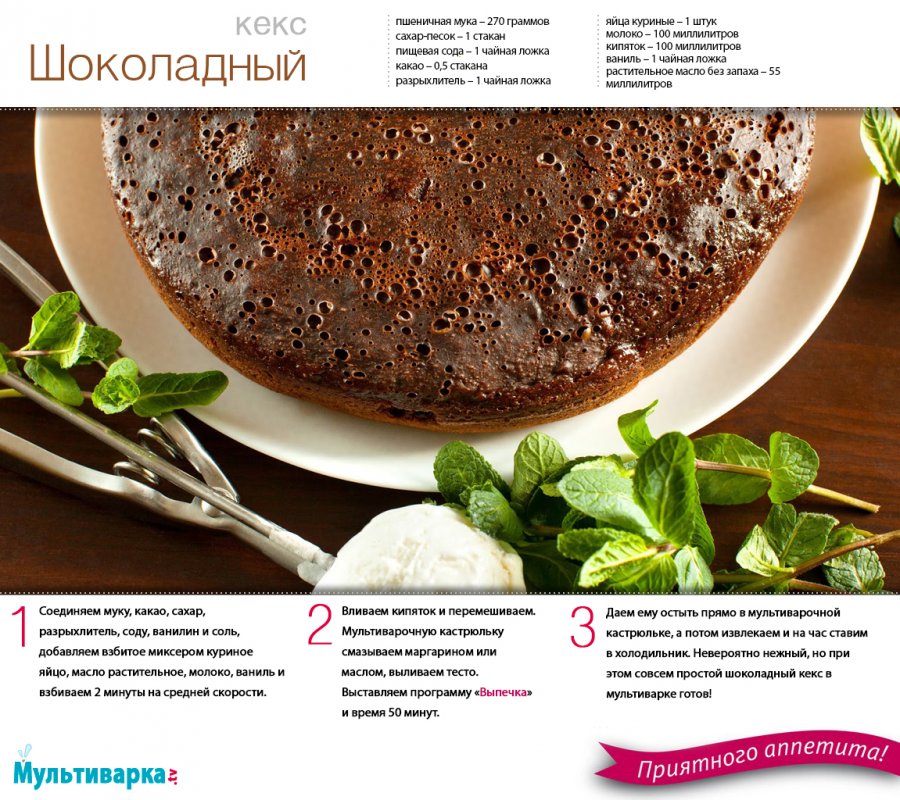 Шоколадний кекс в мультиварці   Рецепти для мультиварки